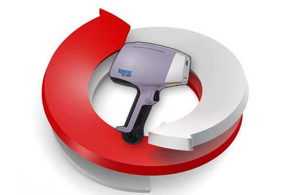 手持式合金光谱仪周期校准 /cxyq/20220222132923-Fq2T7_JcTwYWC1gkDYkj-3GbKoYv.jpg